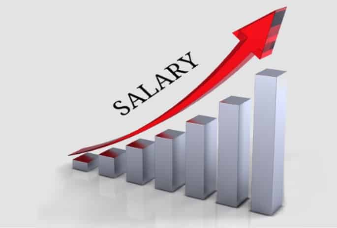 salary hike of central government employees