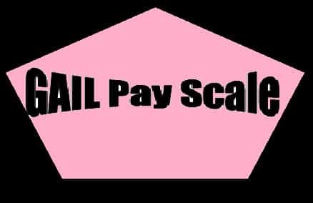 GAIL Pay Scale Salary Slip Matrix Perks Allowance