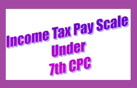 Income Tax Department Pay Scale Salary Matrix Allowance Perks