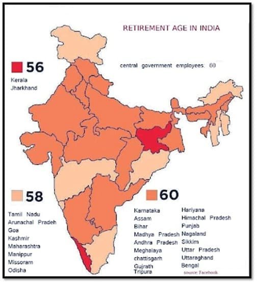 retirement-age-of-government-employees-7th-pay-commission-salary